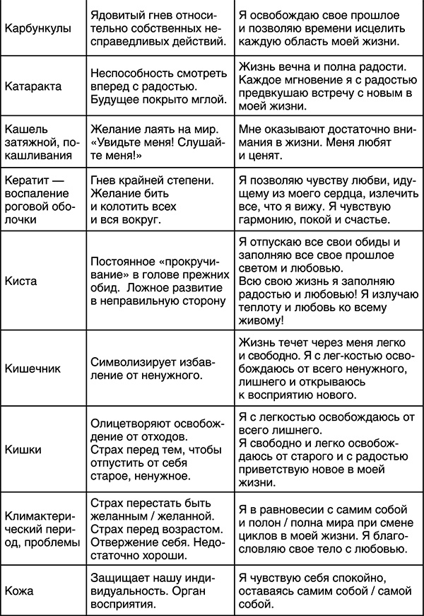 Лучшие психологические методики, или Что делать, когда не везёт?