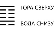 Будущее в три счета. Гадание по Книге перемен