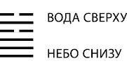 Будущее в три счета. Гадание по Книге перемен