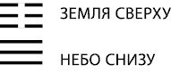 Будущее в три счета. Гадание по Книге перемен