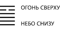 Будущее в три счета. Гадание по Книге перемен