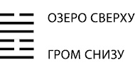 Будущее в три счета. Гадание по Книге перемен