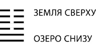 Будущее в три счета. Гадание по Книге перемен