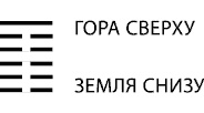 Будущее в три счета. Гадание по Книге перемен