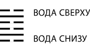 Будущее в три счета. Гадание по Книге перемен