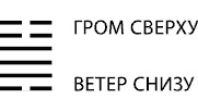 Будущее в три счета. Гадание по Книге перемен