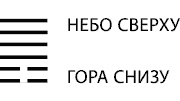 Будущее в три счета. Гадание по Книге перемен