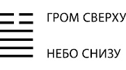 Будущее в три счета. Гадание по Книге перемен