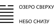 Будущее в три счета. Гадание по Книге перемен