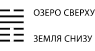 Будущее в три счета. Гадание по Книге перемен