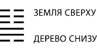 Будущее в три счета. Гадание по Книге перемен