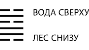 Будущее в три счета. Гадание по Книге перемен