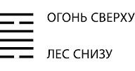 Будущее в три счета. Гадание по Книге перемен