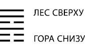 Будущее в три счета. Гадание по Книге перемен