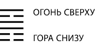 Будущее в три счета. Гадание по Книге перемен