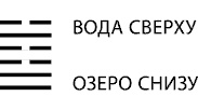 Будущее в три счета. Гадание по Книге перемен