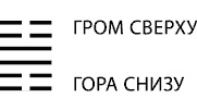 Будущее в три счета. Гадание по Книге перемен