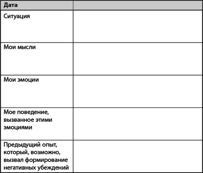 Возможно всё! Дерзни в это поверить… Действуй, чтобы это доказать!