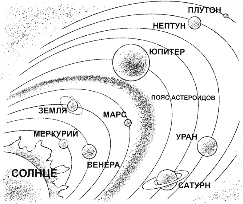 Приключения Пуха на Земле и в Космосе