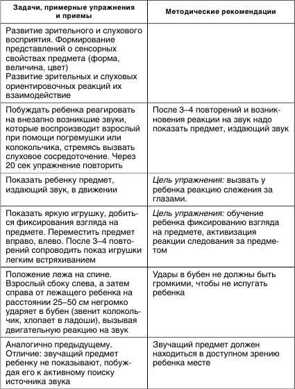 Коррекционная работа с аутичным ребенком