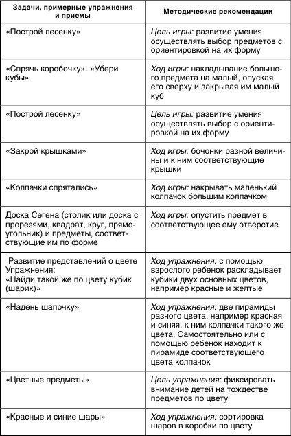 Коррекционная работа с аутичным ребенком