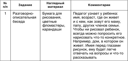 Как помочь аутичному ребенку