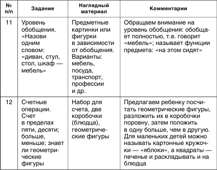 Как помочь аутичному ребенку