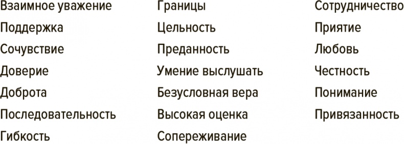 Откровенный разговор о воспитании. Как, не отвлекаясь на ерунду, вырастить уверенного в себе взрослого