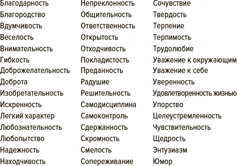 Откровенный разговор о воспитании. Как, не отвлекаясь на ерунду, вырастить уверенного в себе взрослого