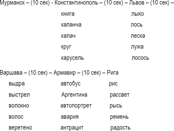 Публичное выступление. Теория и практика