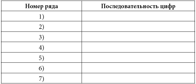 Как развить суперпамять, интеллект и внимание