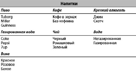 Идеальный порядок за 8 минут. Легкие решения для упрощения жизни и высвобождения времени