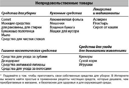 Идеальный порядок за 8 минут. Легкие решения для упрощения жизни и высвобождения времени