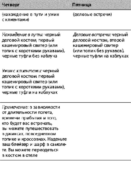 Идеальный порядок за 8 минут. Легкие решения для упрощения жизни и высвобождения времени