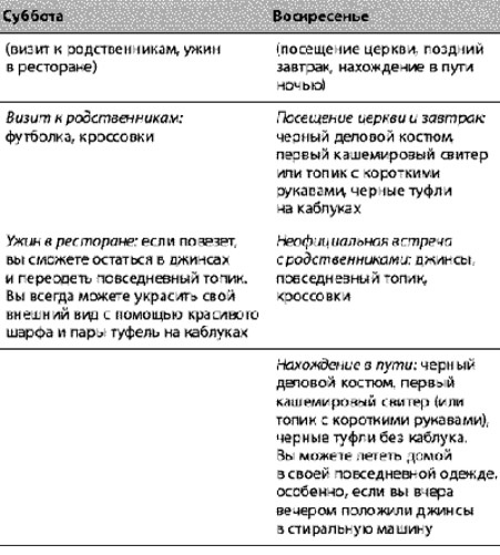 Идеальный порядок за 8 минут. Легкие решения для упрощения жизни и высвобождения времени