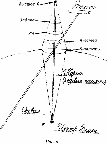 Ментальный дихлофос, или Как избавить голову от тараканов. Уникальная техника работы с подсознанием