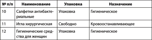 Учебник по выживанию в экстремальных ситуациях