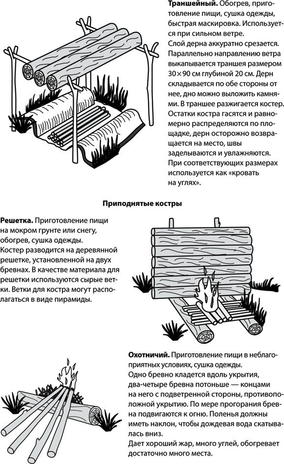 Учебник по выживанию в экстремальных ситуациях