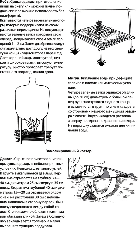 Учебник по выживанию в экстремальных ситуациях