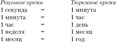 На крыльях орла