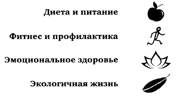 Год, прожитый правильно. 52 шага к здоровому образу жизни