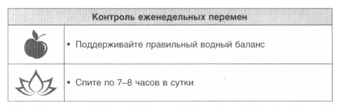 Год, прожитый правильно. 52 шага к здоровому образу жизни