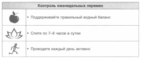 Год, прожитый правильно. 52 шага к здоровому образу жизни