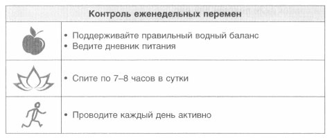 Год, прожитый правильно. 52 шага к здоровому образу жизни