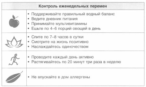 Год, прожитый правильно. 52 шага к здоровому образу жизни