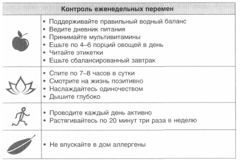 Год, прожитый правильно. 52 шага к здоровому образу жизни