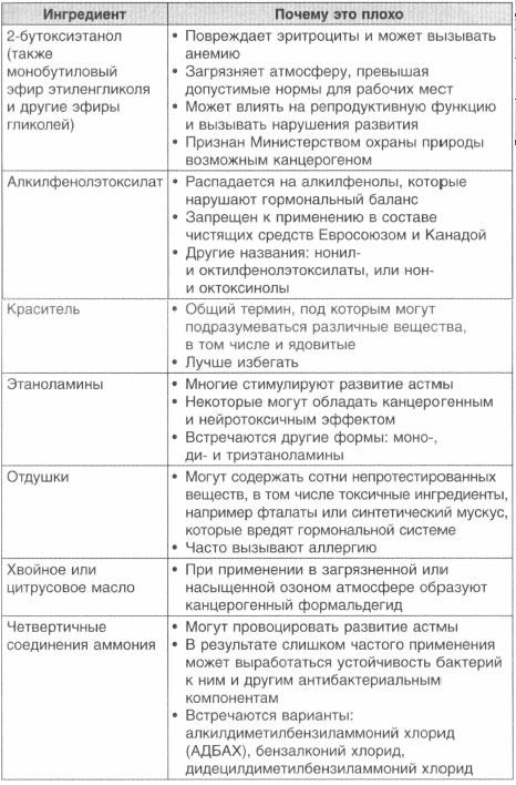 Год, прожитый правильно. 52 шага к здоровому образу жизни