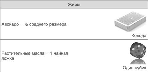 Год, прожитый правильно. 52 шага к здоровому образу жизни