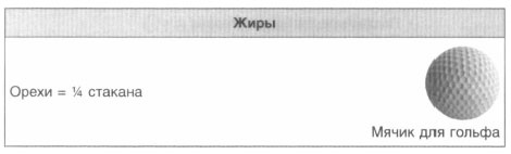 Год, прожитый правильно. 52 шага к здоровому образу жизни