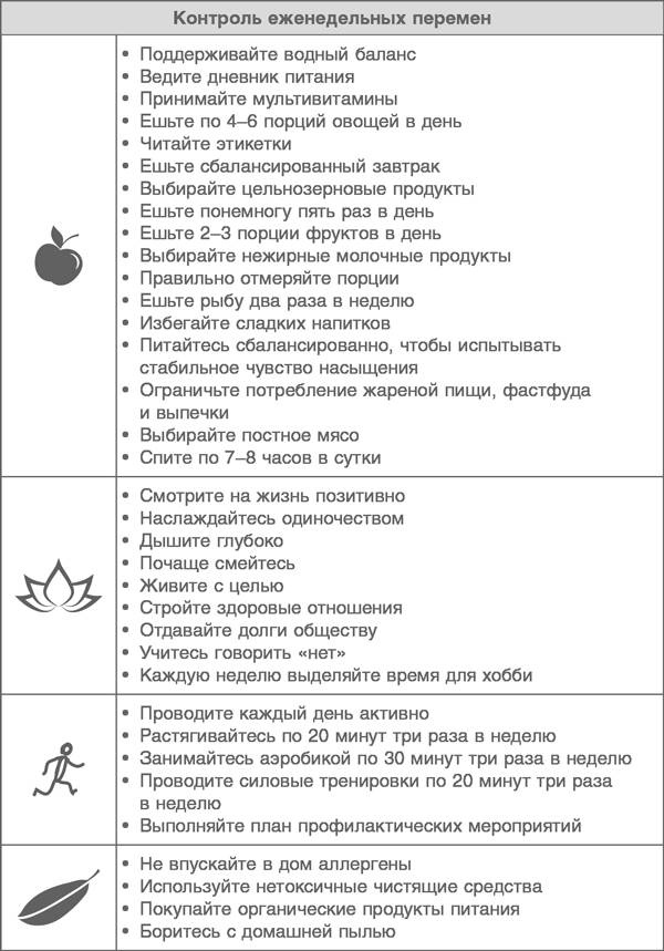Год, прожитый правильно. 52 шага к здоровому образу жизни